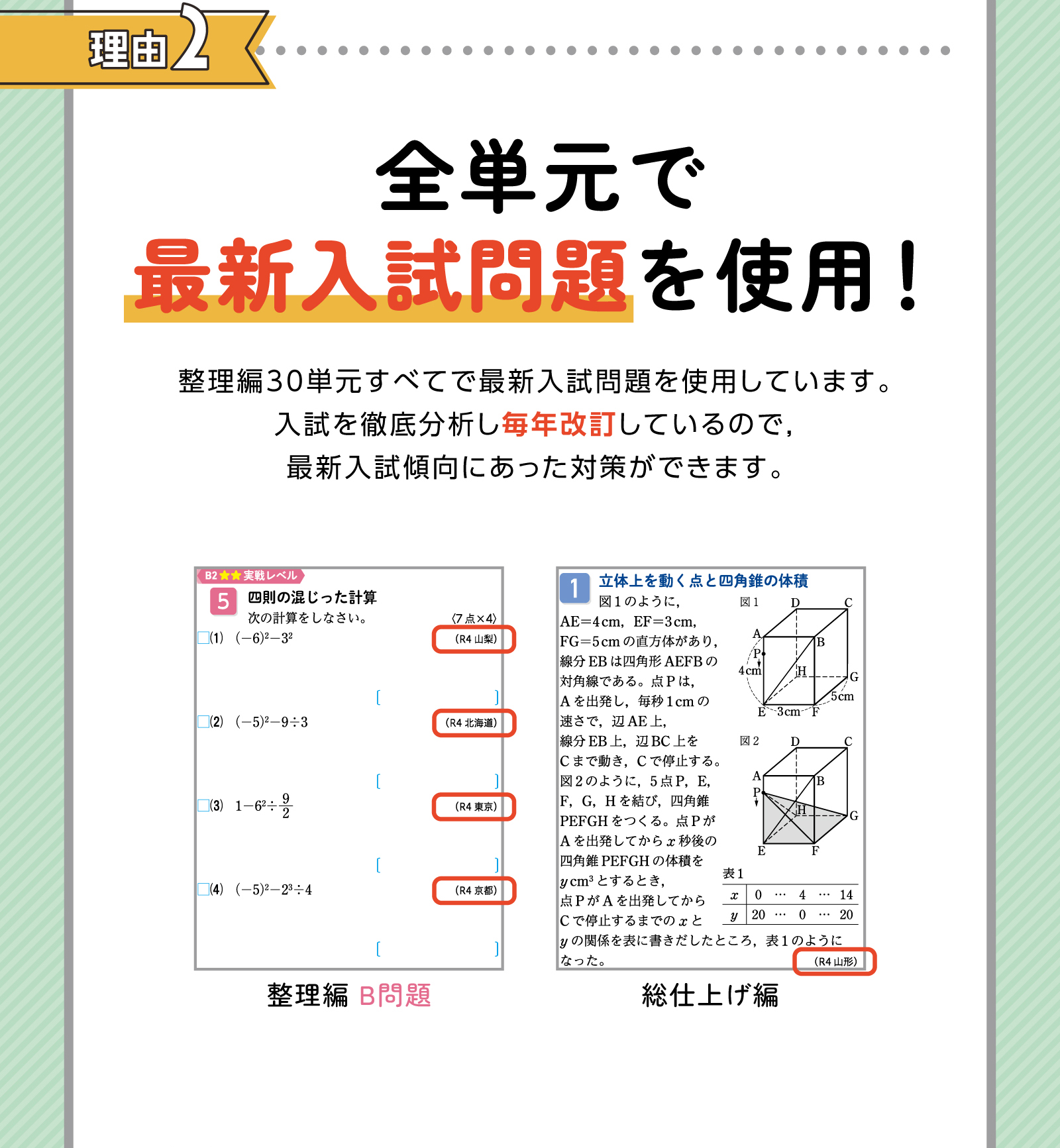 令和5年版 新研究のご紹介 | 新学社